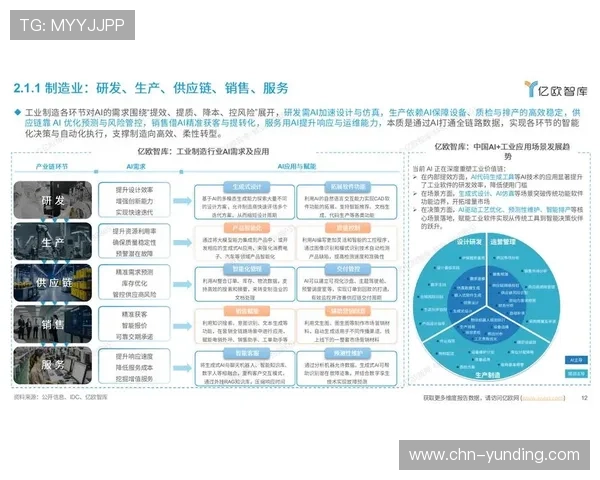 云顶国际在线：行业最新动态与未来趋势分析引领在线博彩市场发展