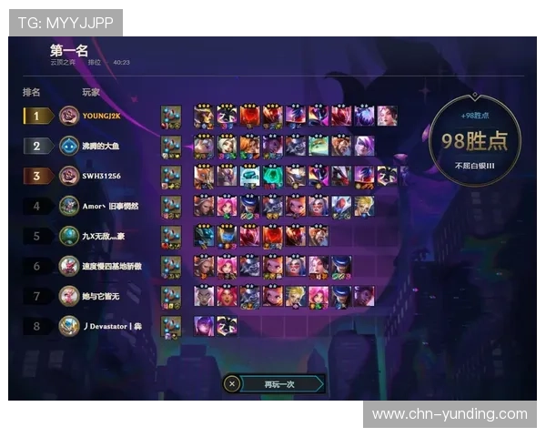 云顶游戏ID充值攻略,教你多种充值方式快速提升游戏体验 云顶游戏ID充值攻略,教你多种充值方式快速提升游戏体验