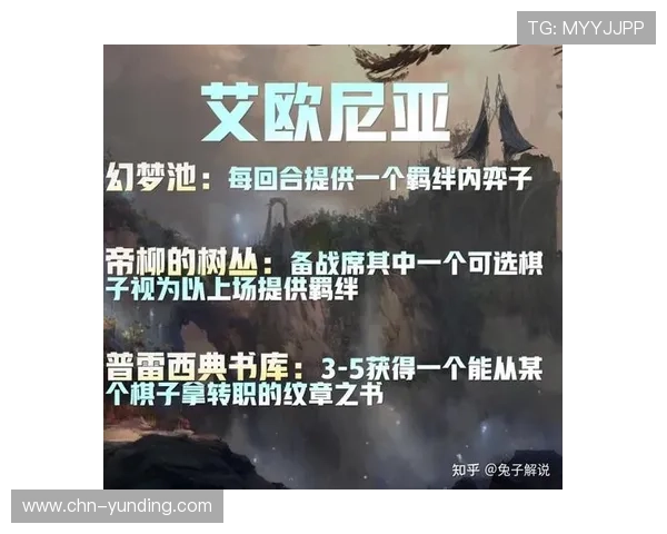 云顶国际登录平台有哪些提供丰富游戏种类的多样化平台推荐