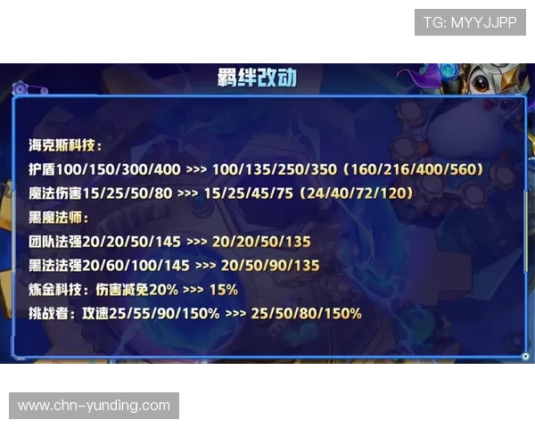云顶国际集团娱乐平台:未来发展趋势与创新技术应用前瞻 云顶国际集团娱乐平台:未来发展趋势与创新技术应用前瞻