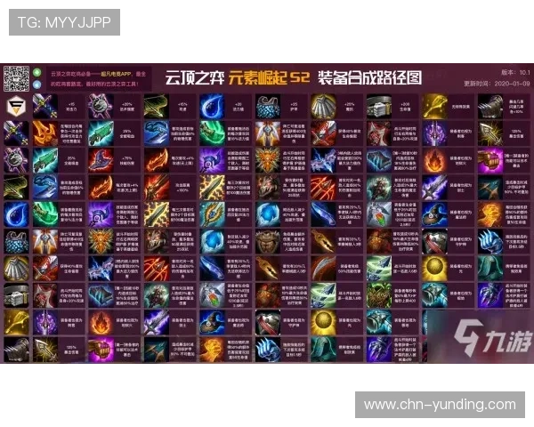 4008云顶活动礼包领取指南详细步骤让你不错过每一次丰富奖励机会 4008云顶活动礼包领取指南详细步骤让你不错过每一次丰富奖励机会