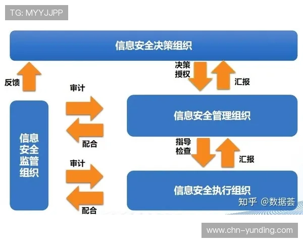 PA电子官网安全登录指南,保障玩家账号信息安全与顺畅游戏体验的实用技巧 PA电子官网安全登录指南,保障玩家账号信息安全与顺畅游戏体验的实用技巧