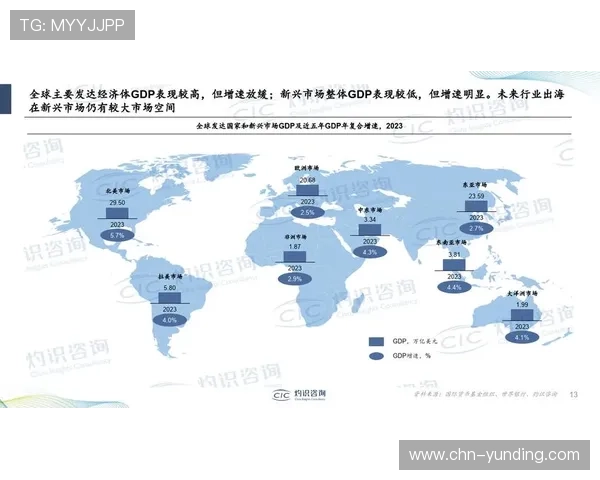 云顶集团在哪个国家运营，了解其全球布局和主要市场