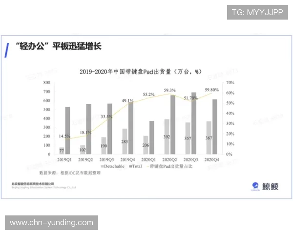 新云顶网页未来发展方向与创新趋势分析引领行业新风尚
