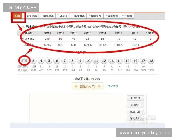 极速快3历史开奖记录查询帮助玩家了解走势把握投注时机