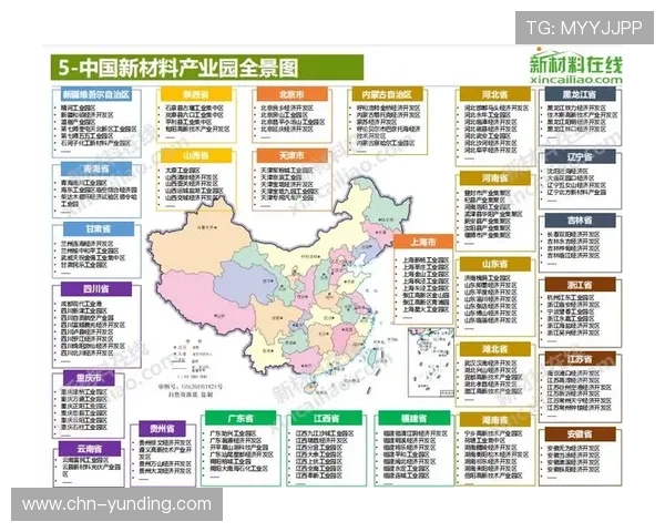 马来西亚云顶一号项目未来发展规划与潜在市场分析