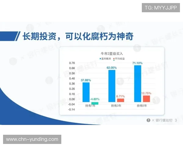 九游竞咪百家乐高频玩法分析帮助玩家掌握核心策略实现盈利