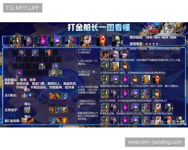 云顶娱乐app官网安全保障措施，确保玩家个人信息与资金安全，放心畅玩每一场比赛
