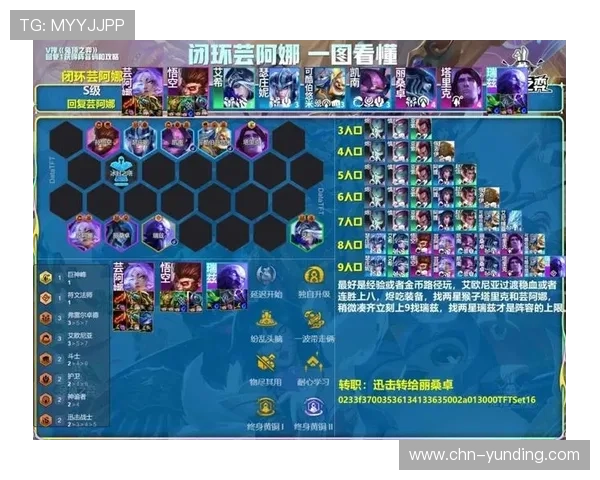 云顶手机版最强阵容推荐2024年最新版本全方位分析与实战技巧 云顶手机版最强阵容推荐2024年最新版本全方位分析与实战技巧